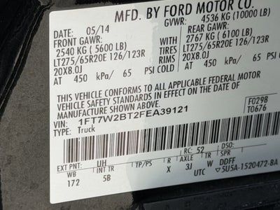 2015 Ford F-250 Lariat