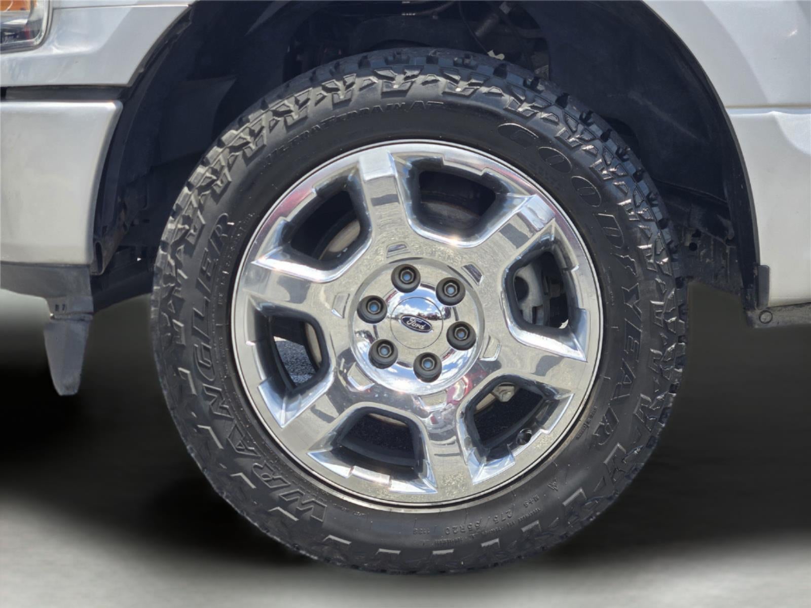 2019 Ford F150 Base